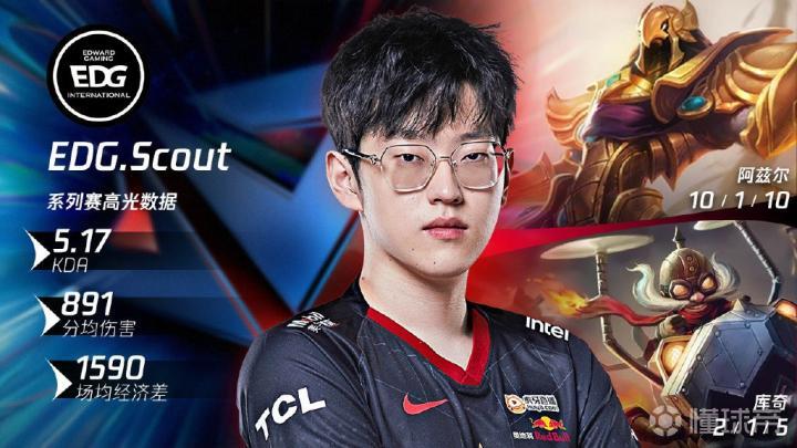 Scout联赛第二球后续来了(scout联赛第二球后续来了多少球) Scout联赛第二球后续来了(scout联赛第二球后续来了多少球)